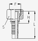 Фитинги стандарта DKL