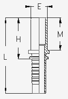 Фитинги стандарта BEL